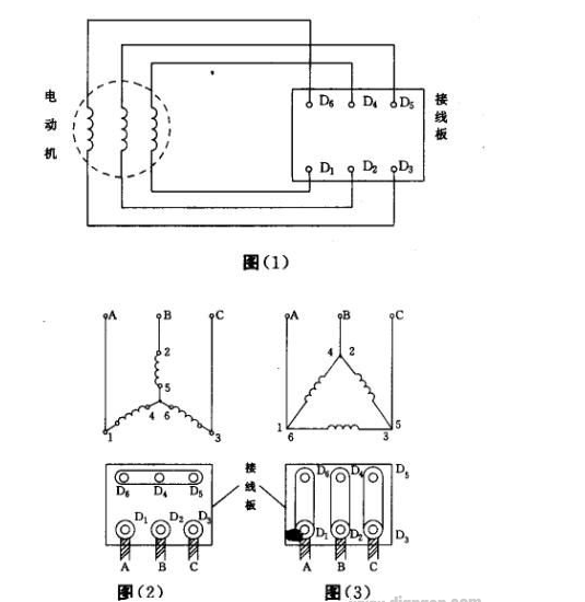 三相異步電機(jī)運(yùn)行時(shí)溫升過高怎么辦？